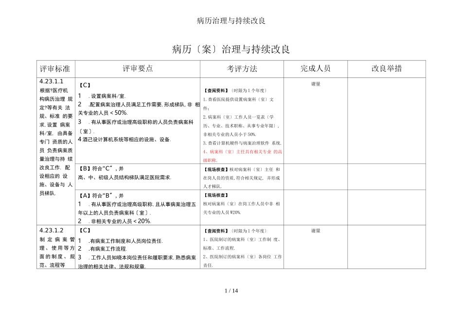 病历管理与持续改进_第1页