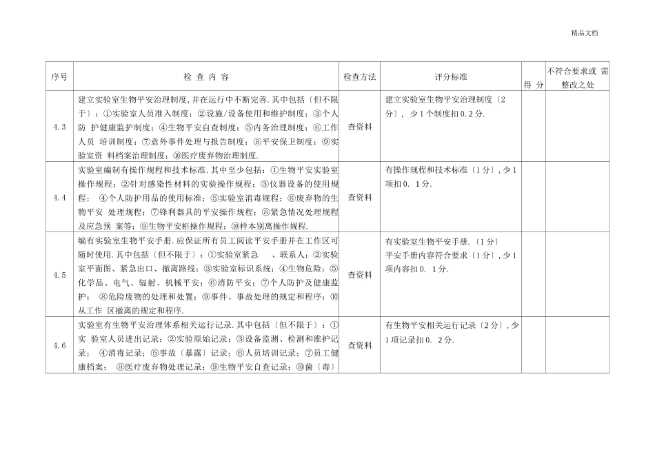 病原微生物试验室生物安全检查表_第3页