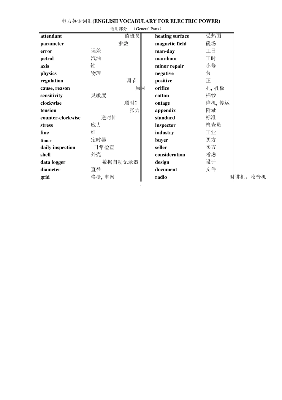 通用电力英语词汇_第1页