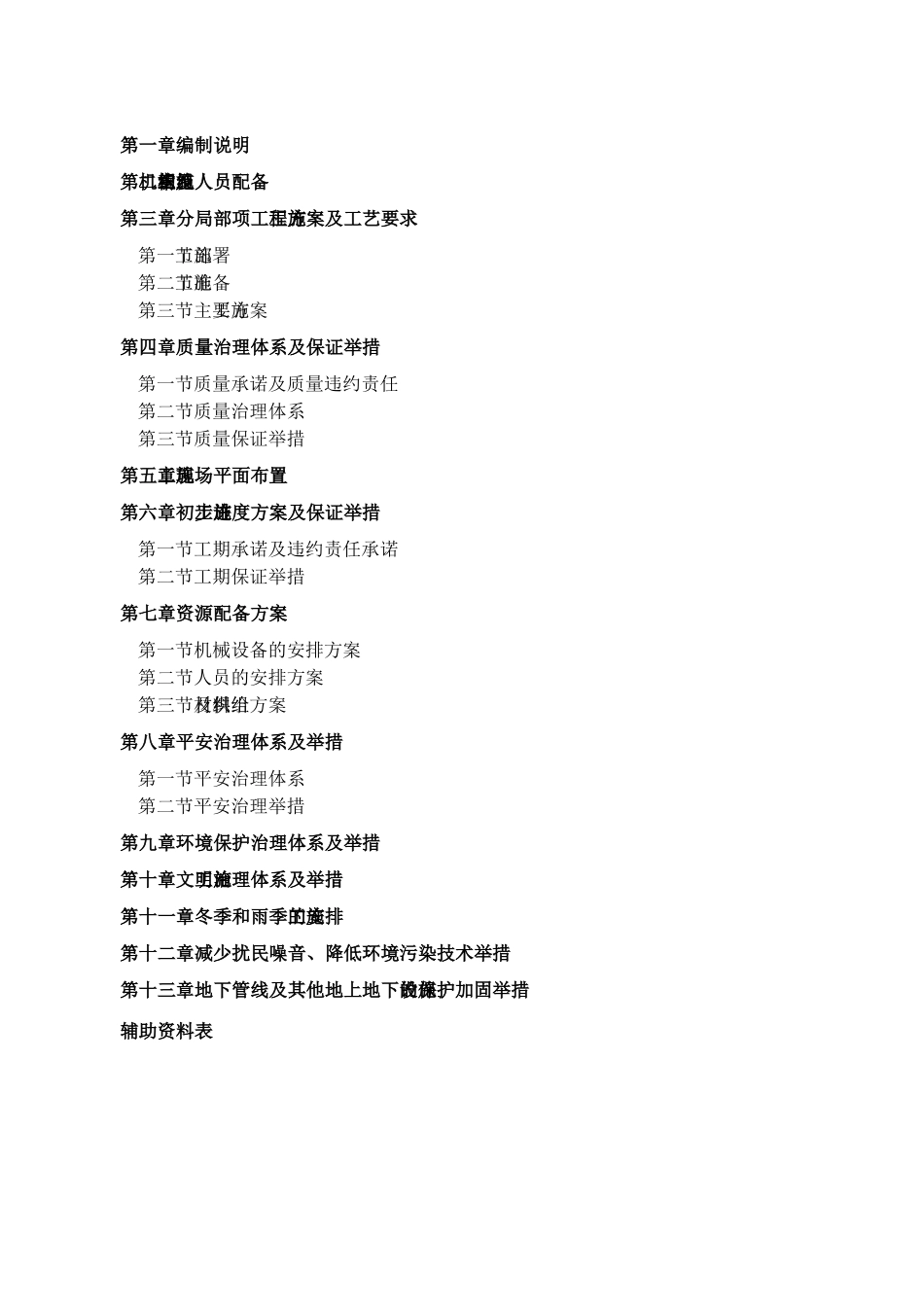 病险水库除险加固工程施工组织设计_第2页