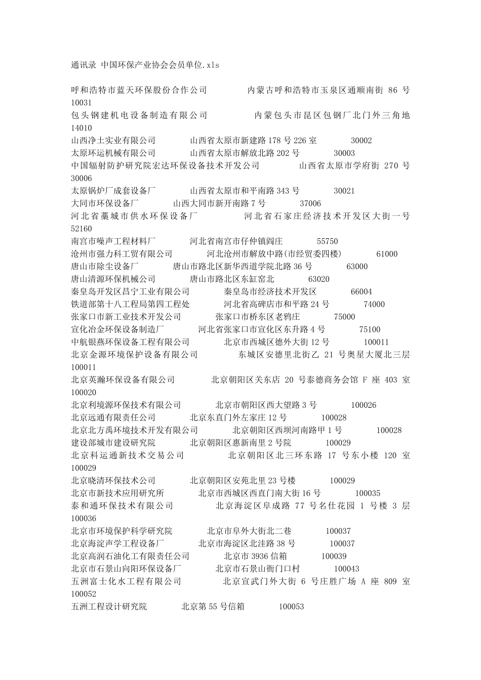 通讯录中国环保产业协会会员单位_第1页
