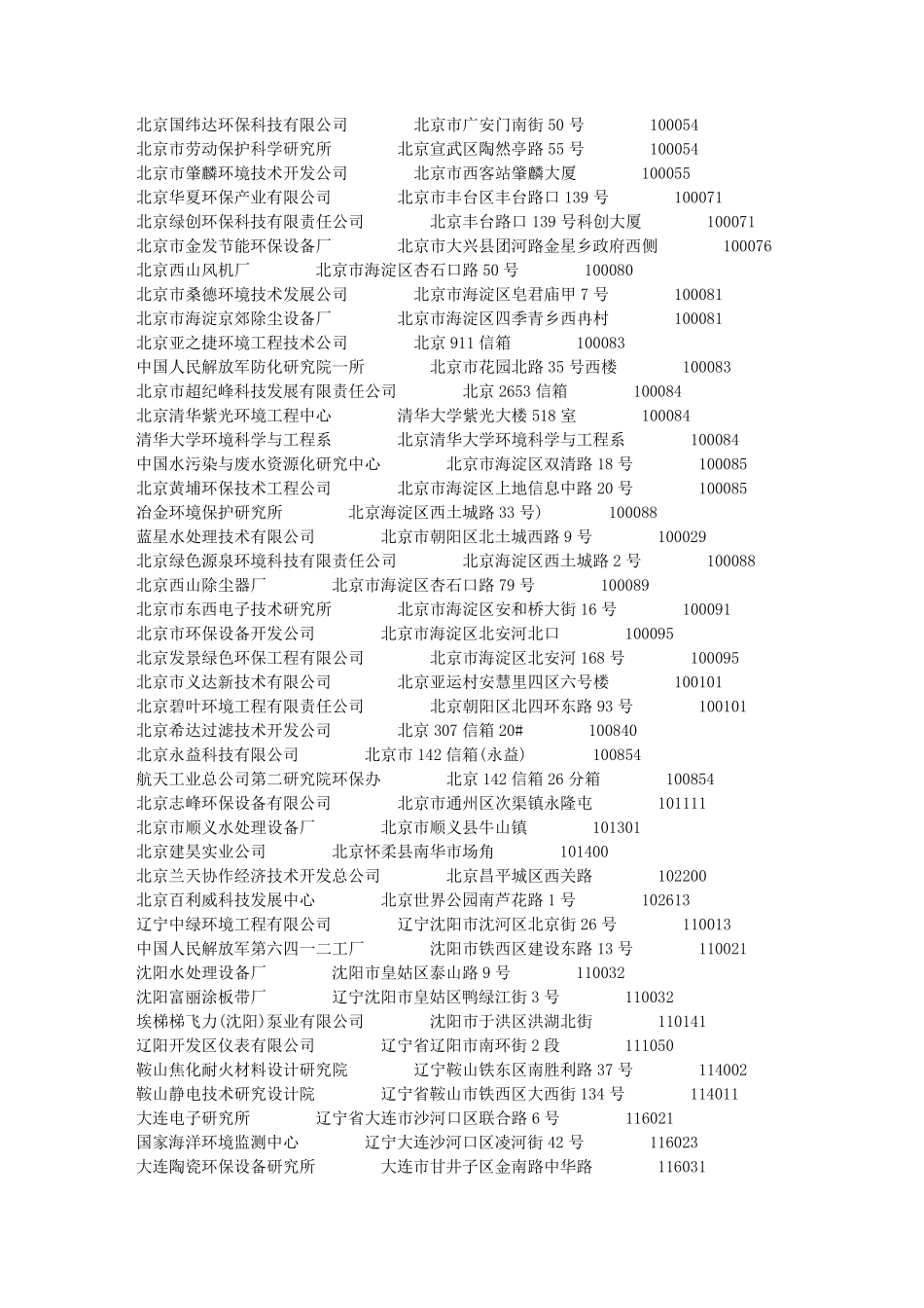 通讯录中国环保产业协会会员单位_第2页