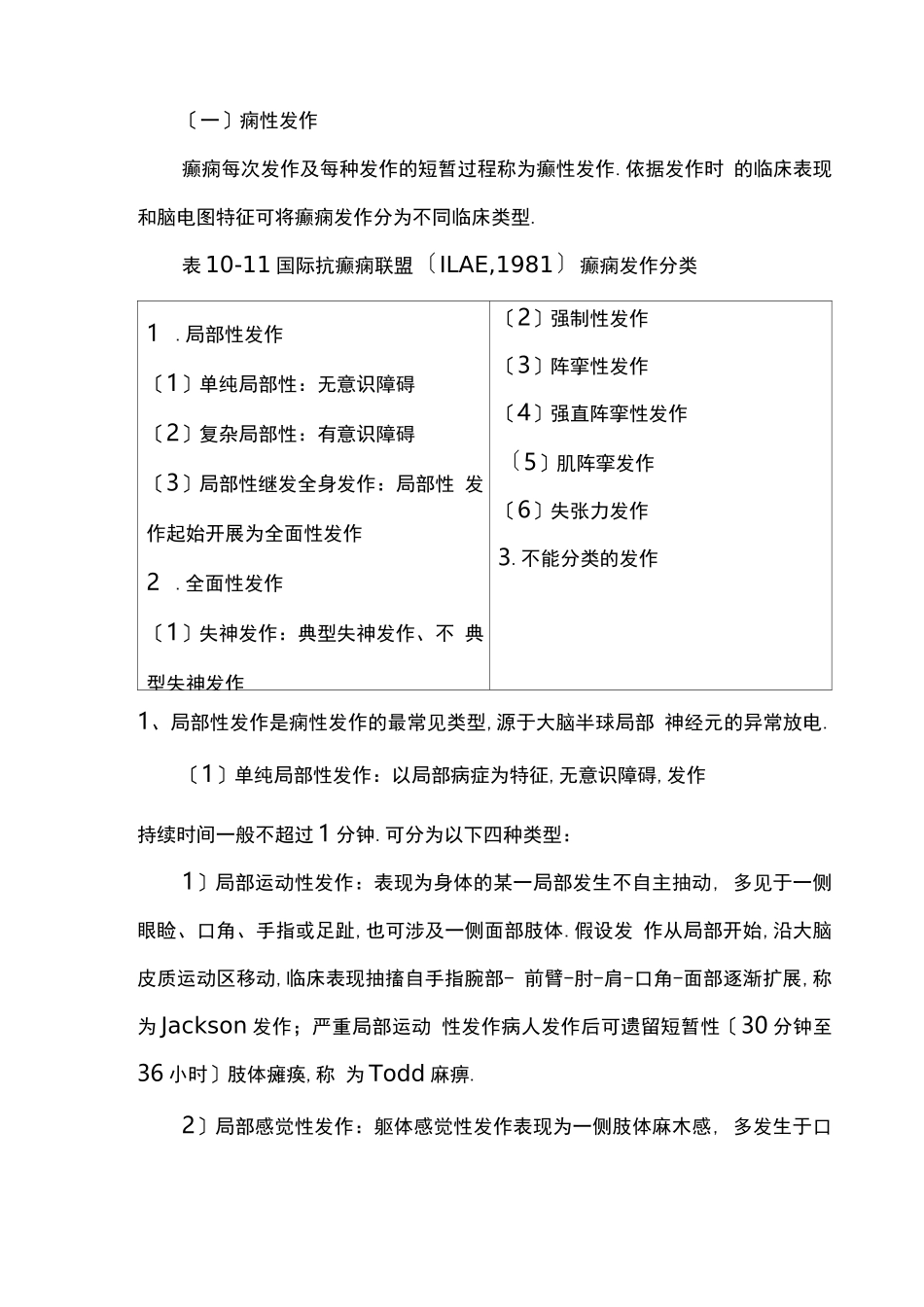 癫痫相关知识_第3页