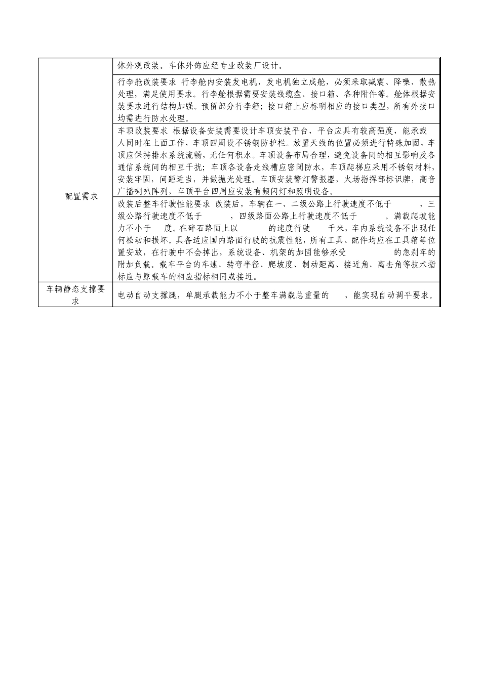 通讯指挥车200_第2页
