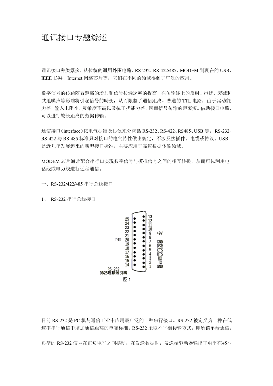 通讯接口专题综述_第1页