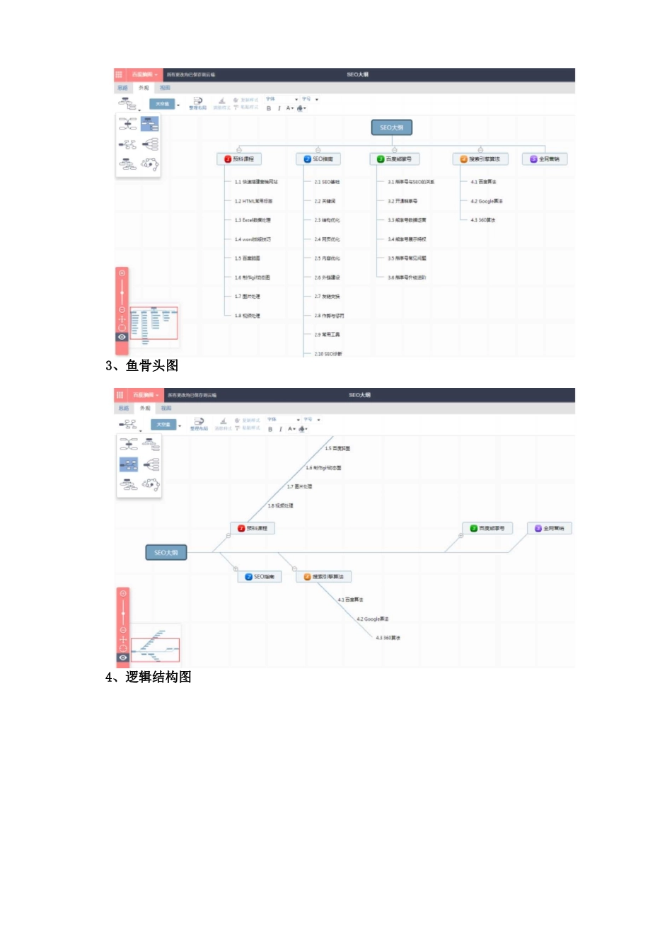 百度脑图让好思维完美呈现一分钟掌握技巧_第2页
