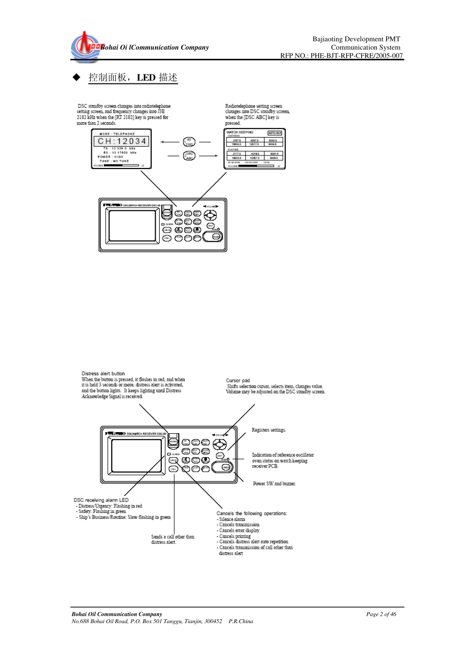 通讯系统操作维护手册(DSC60)_第2页