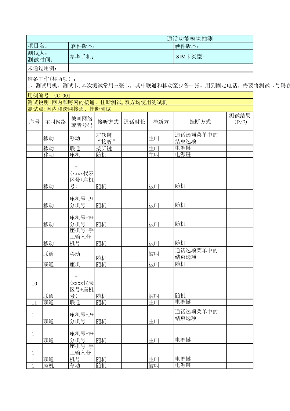通话功能模块测试用例(P707)_第1页