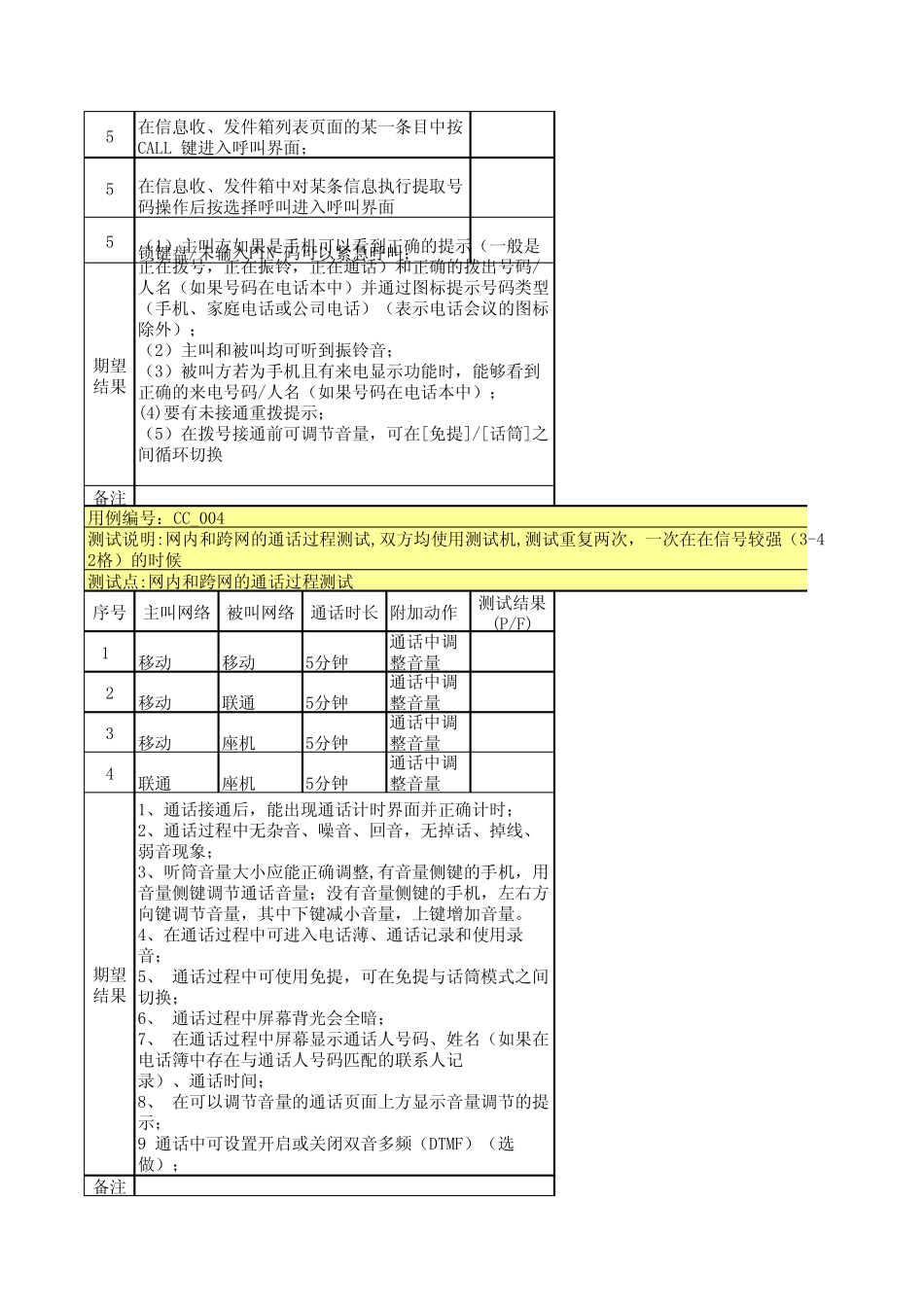 通话功能模块测试用例(P707)_第3页