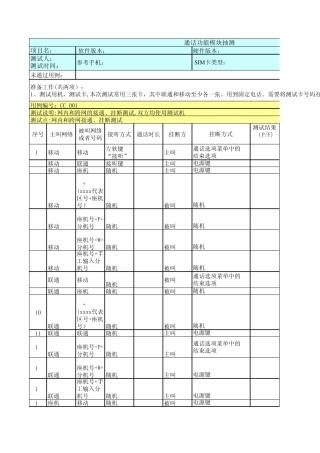 通话功能模块测试用例(P707)