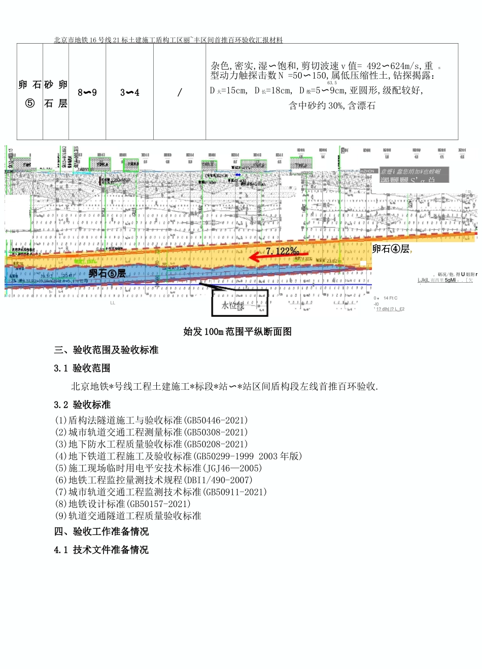 盾构区间首推百环验收_第2页