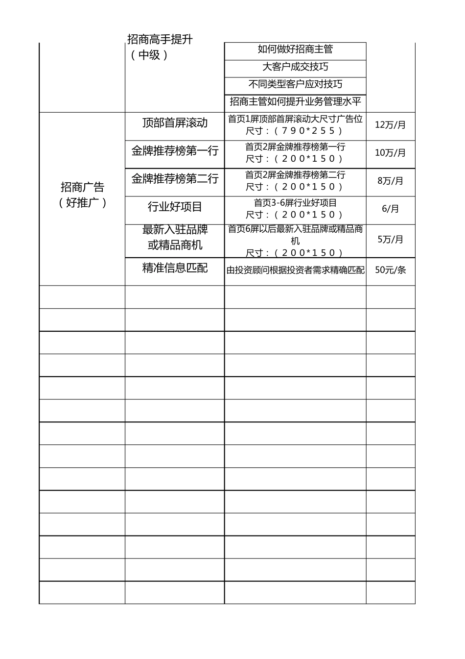 通路快建全程招商解决方案_第2页
