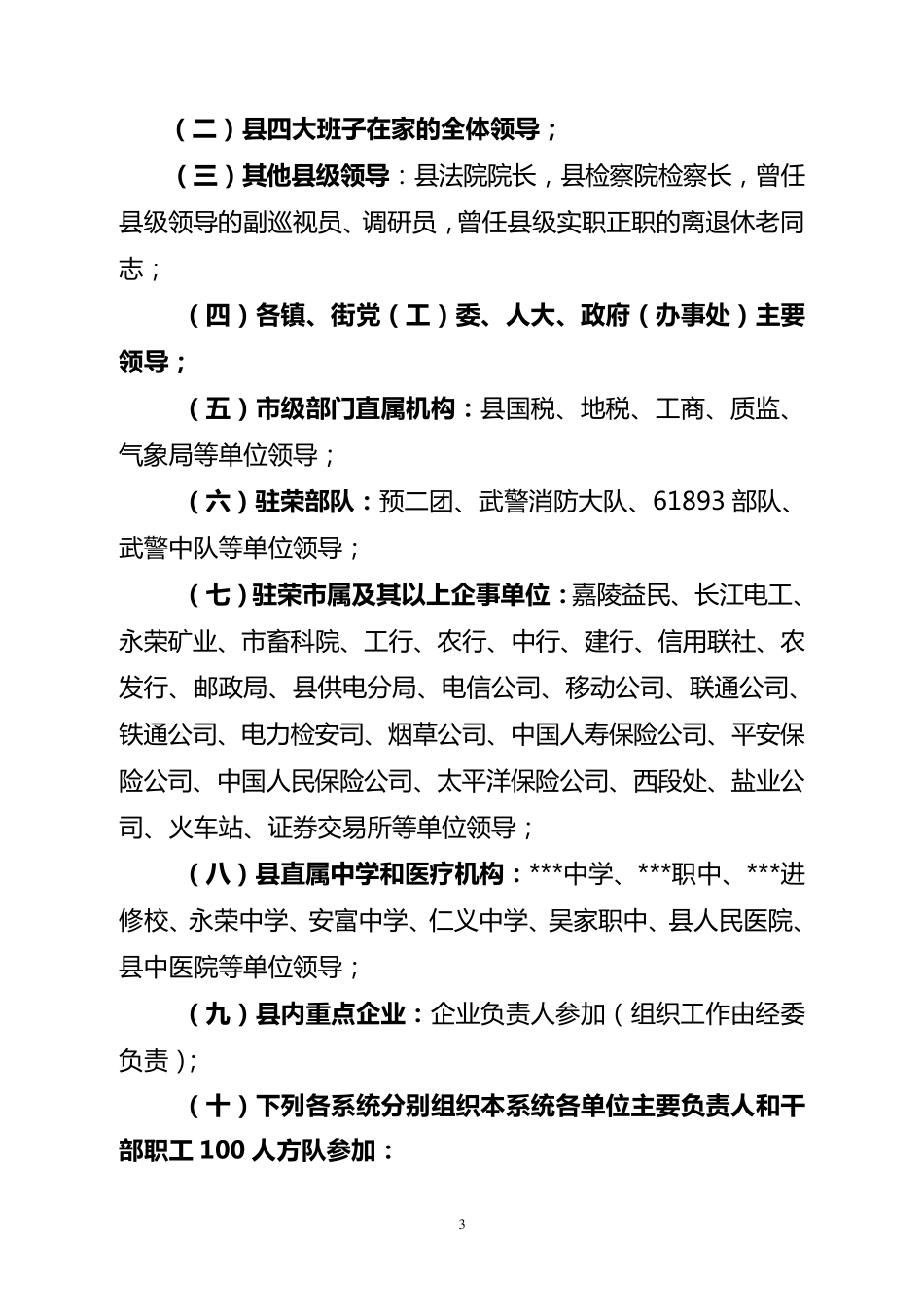 通车典礼筹备方案请示_第3页