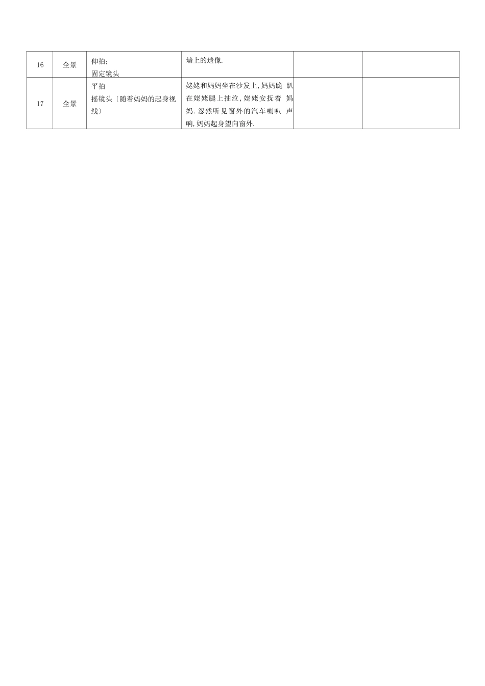 短片推拉分镜头脚本_第3页