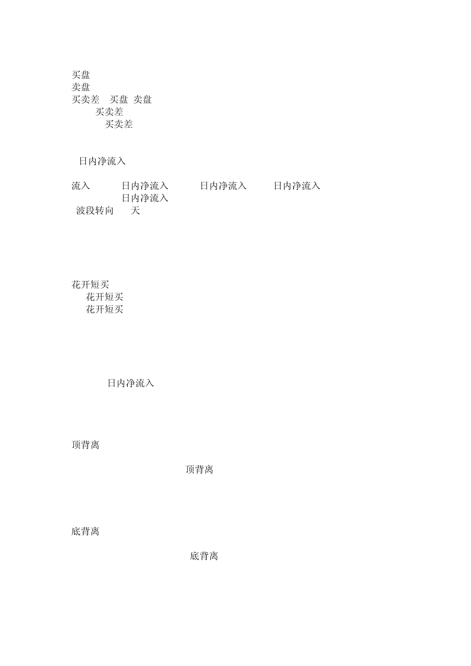 通达信DMI指标公式_第3页