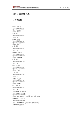 通达信公式函数列表