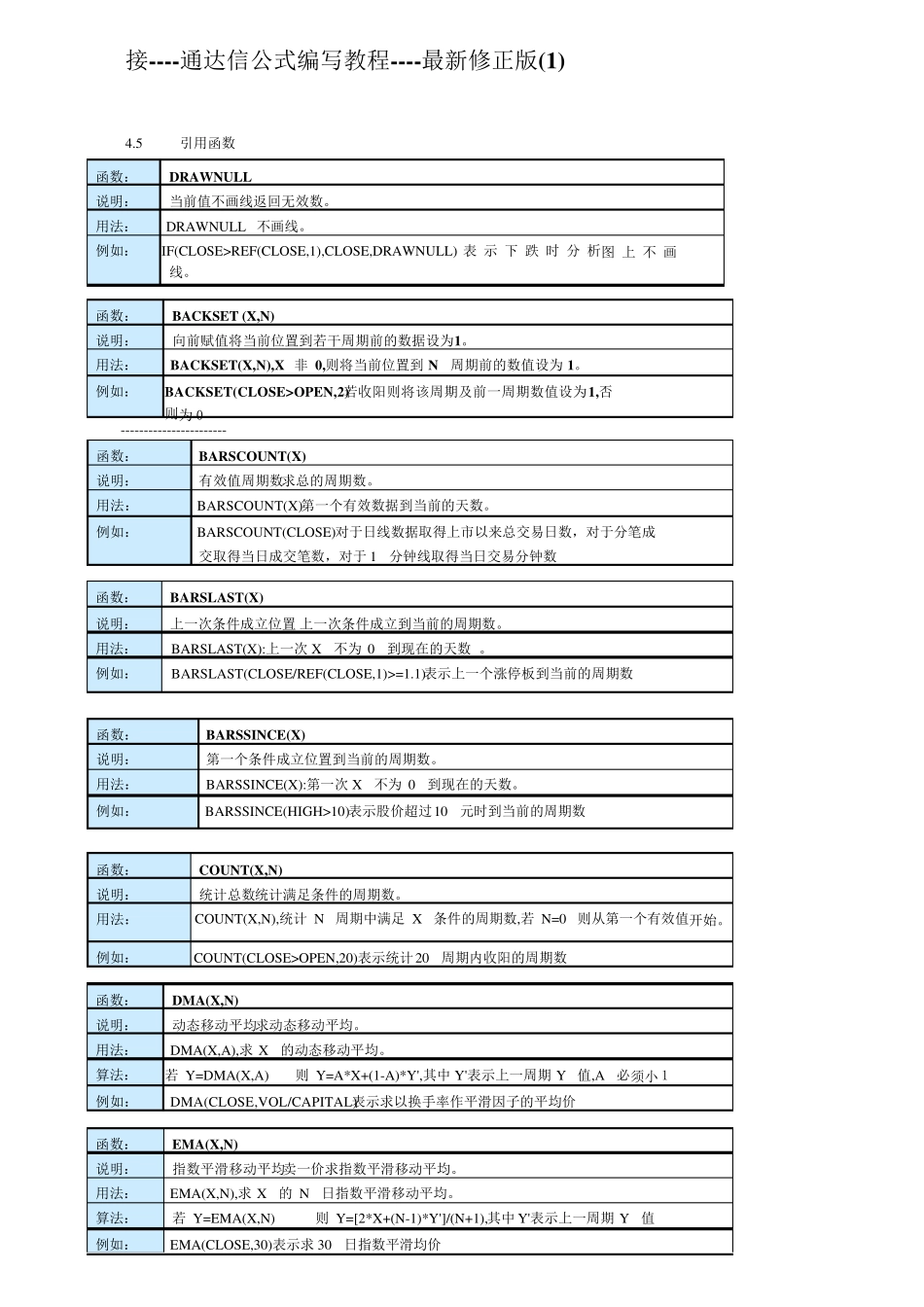 通达信公式编写教程最新修正版_第1页