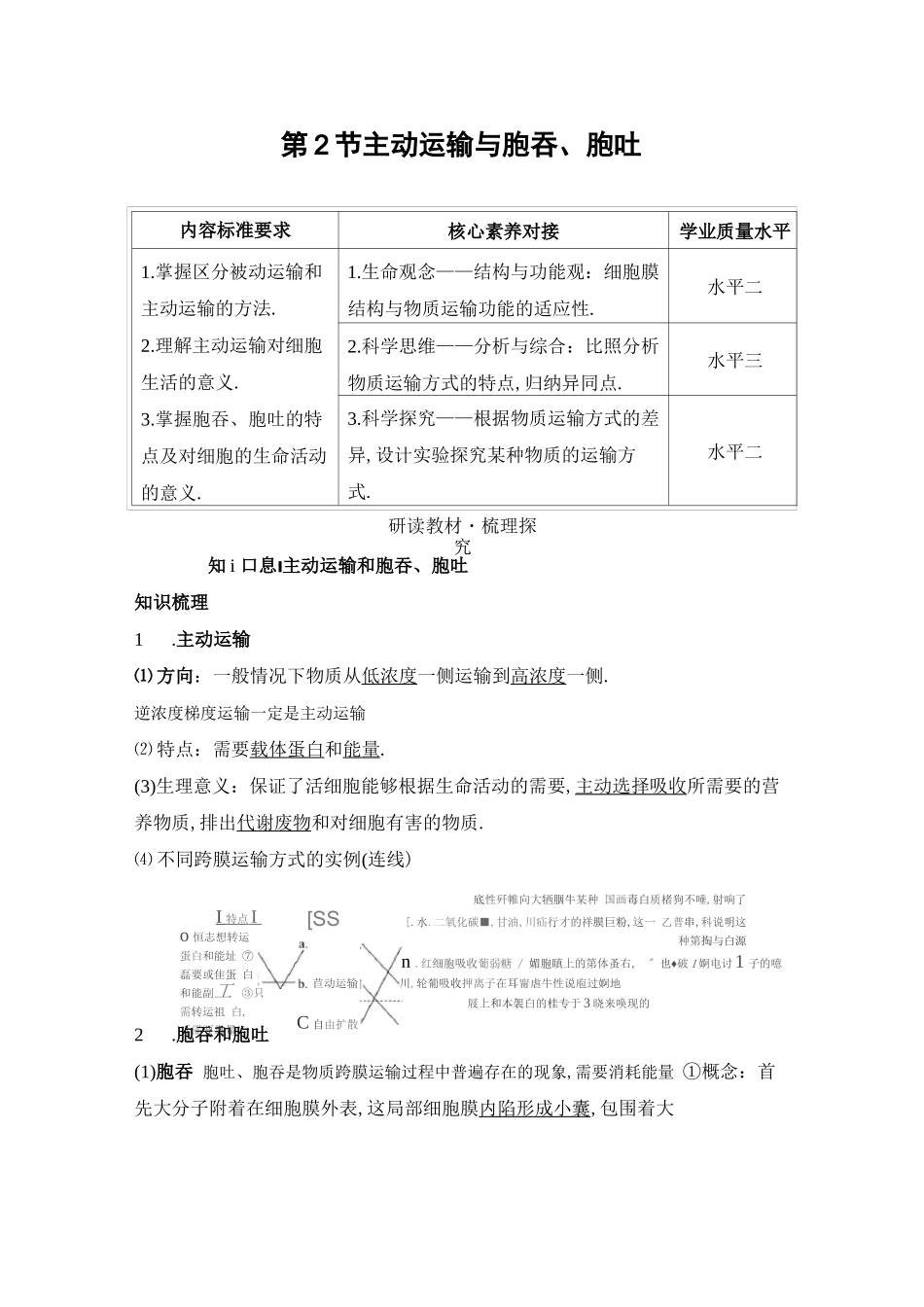 第2节主动运输与胞吞、胞吐_第1页