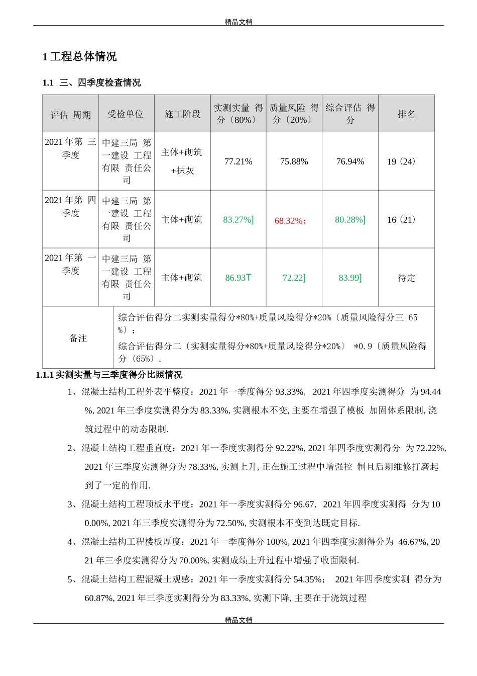 第三方检查提升方案_第3页