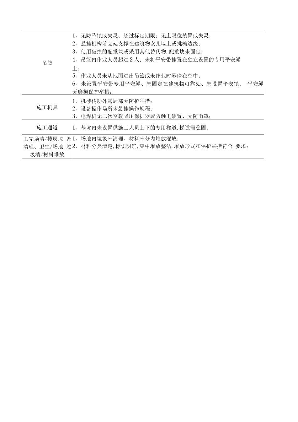 第三方飞检内容_第3页