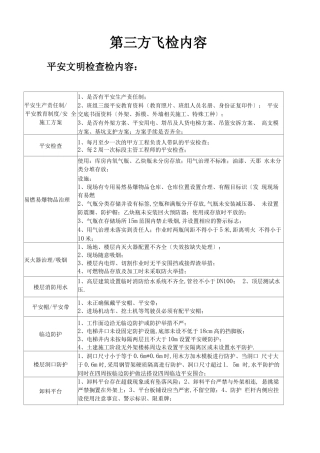 第三方飞检内容