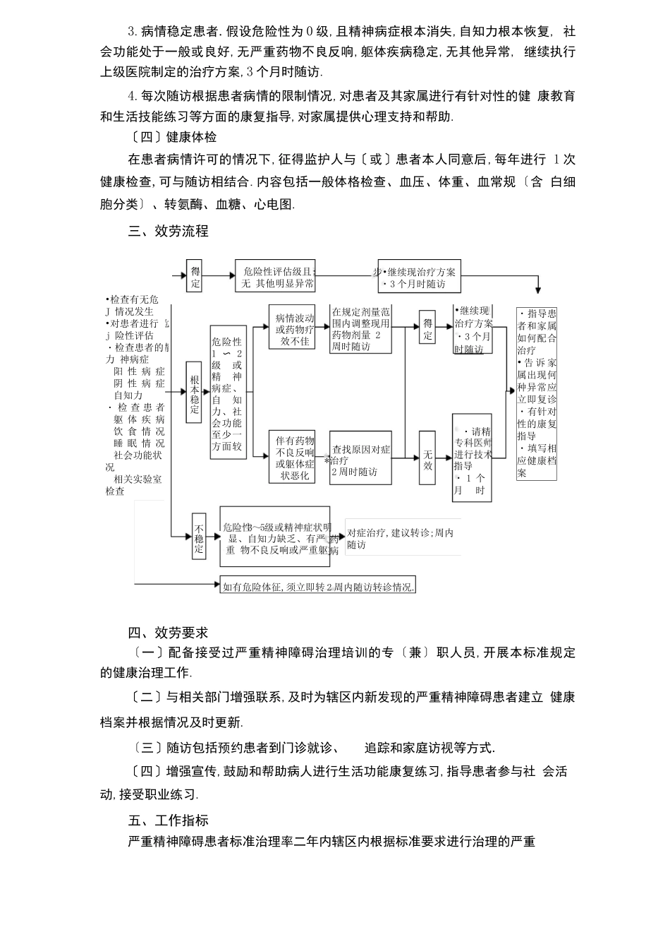 第三版严重精神障碍患者管理服务规范_第2页