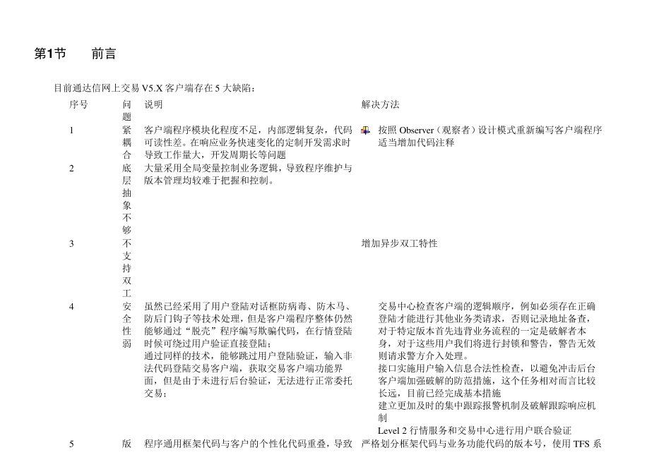 通达信网上交易V6架构体系090430_第1页