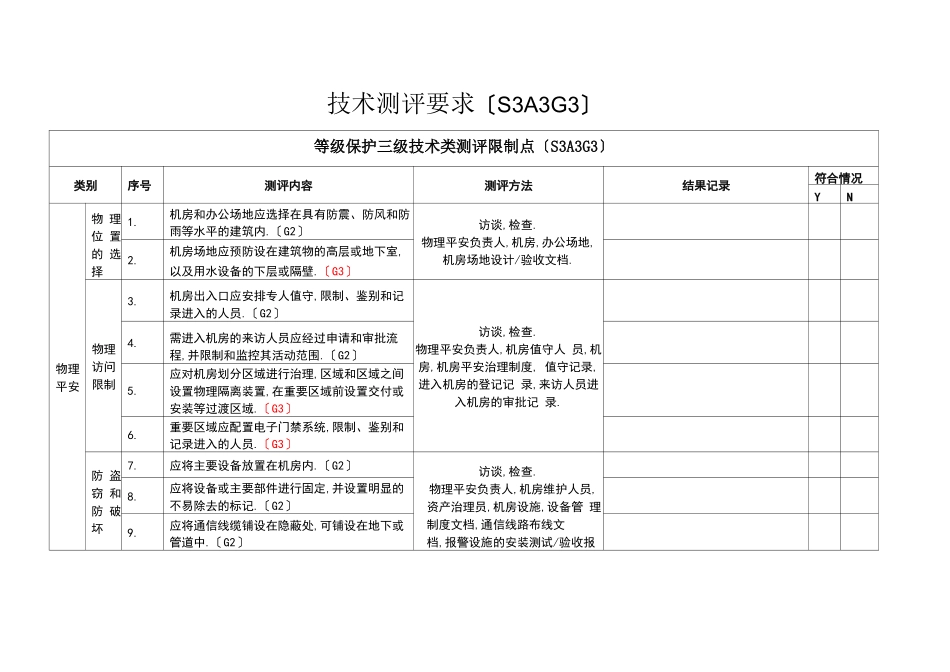 等保三级技术要求_第1页