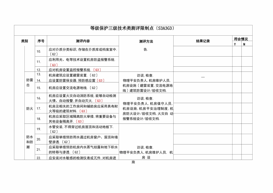 等保三级技术要求_第2页