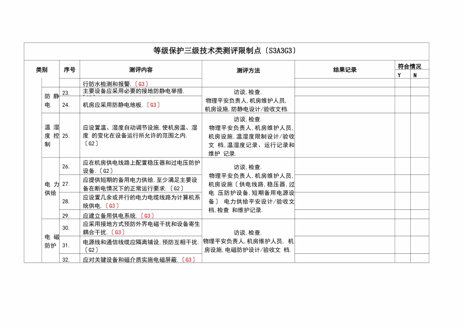 等保三级技术要求_第3页