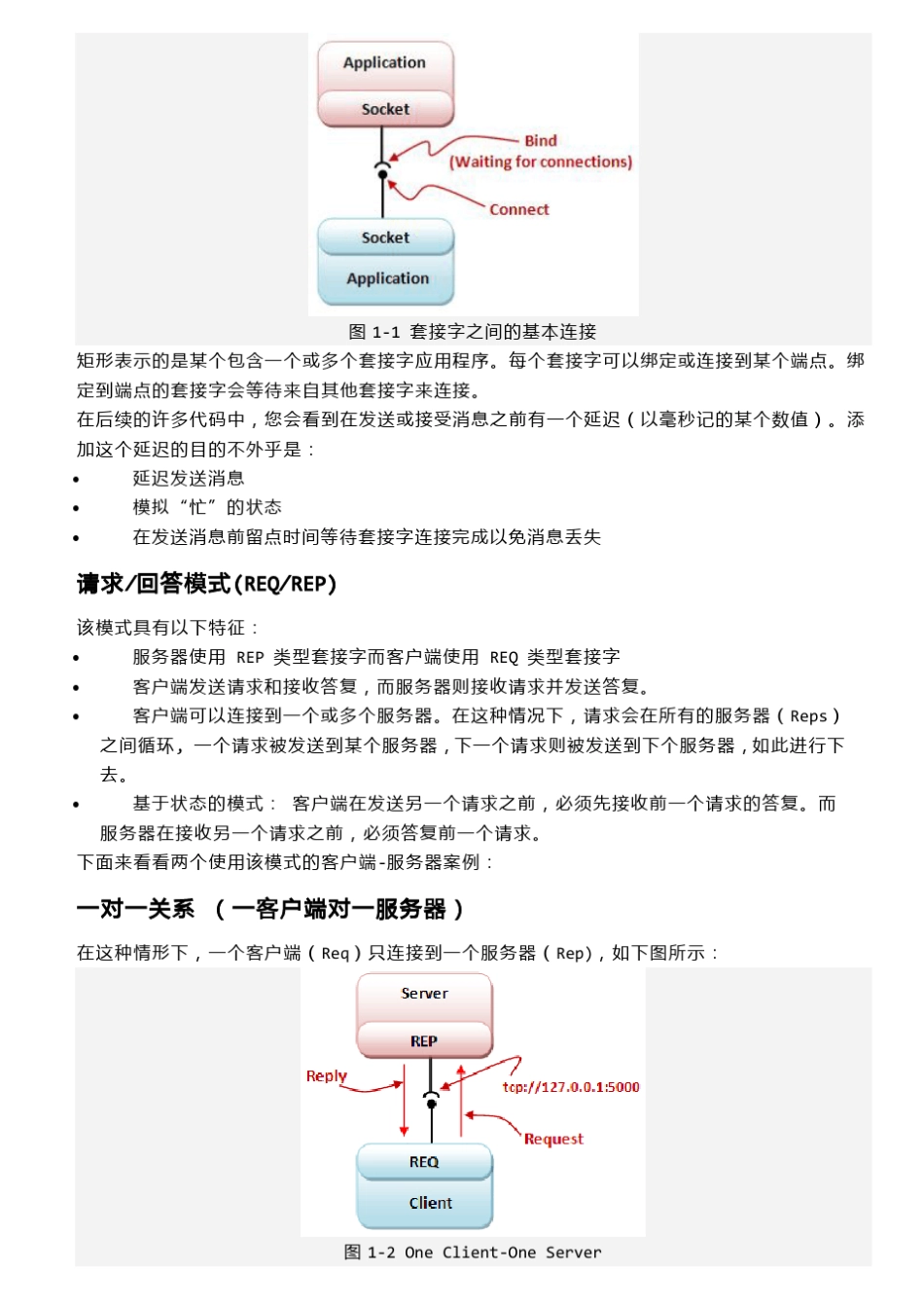 通过C使用ZeroMQ_第3页