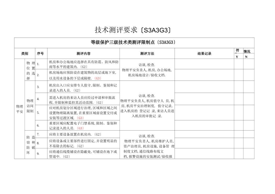 等保测评3级-技术测评要求_第1页