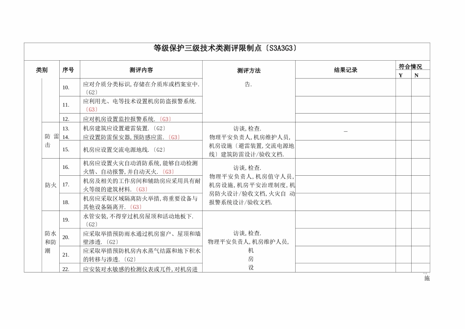 等保测评3级-技术测评要求_第2页