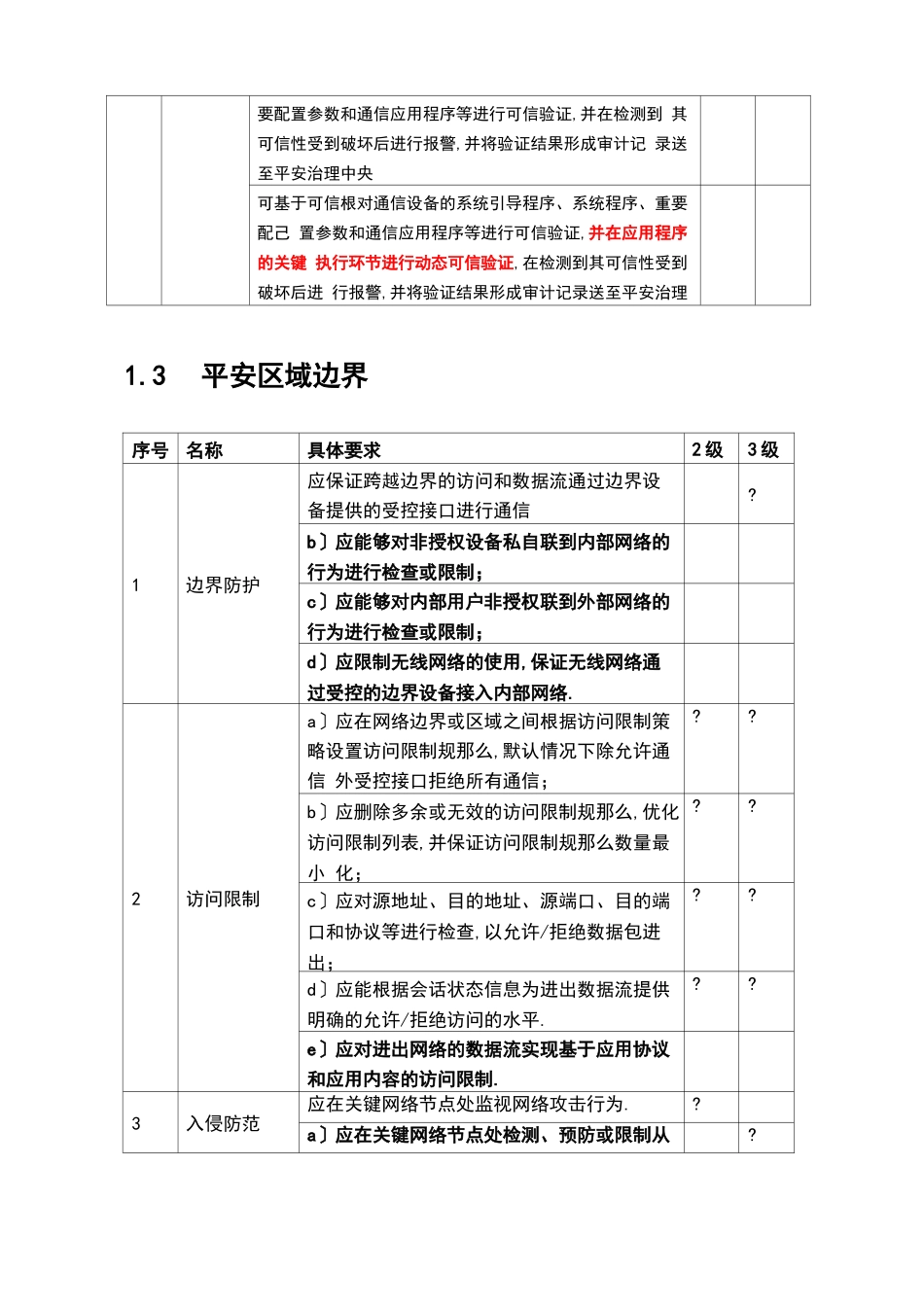 等级保护0基本要求-二级三级对比表_第3页