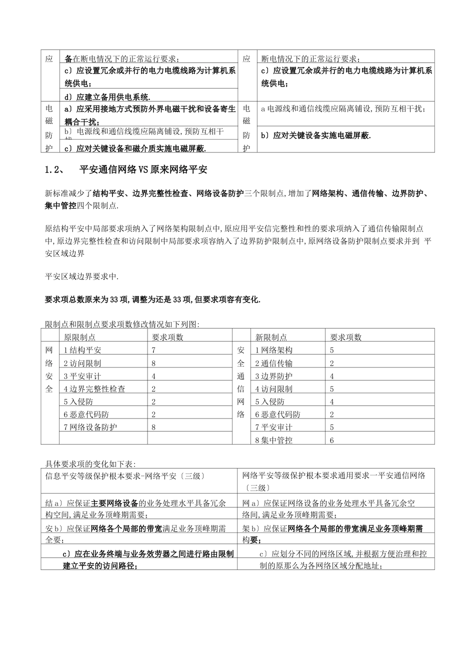 等级保护三级_等保0与等保0对比_第3页