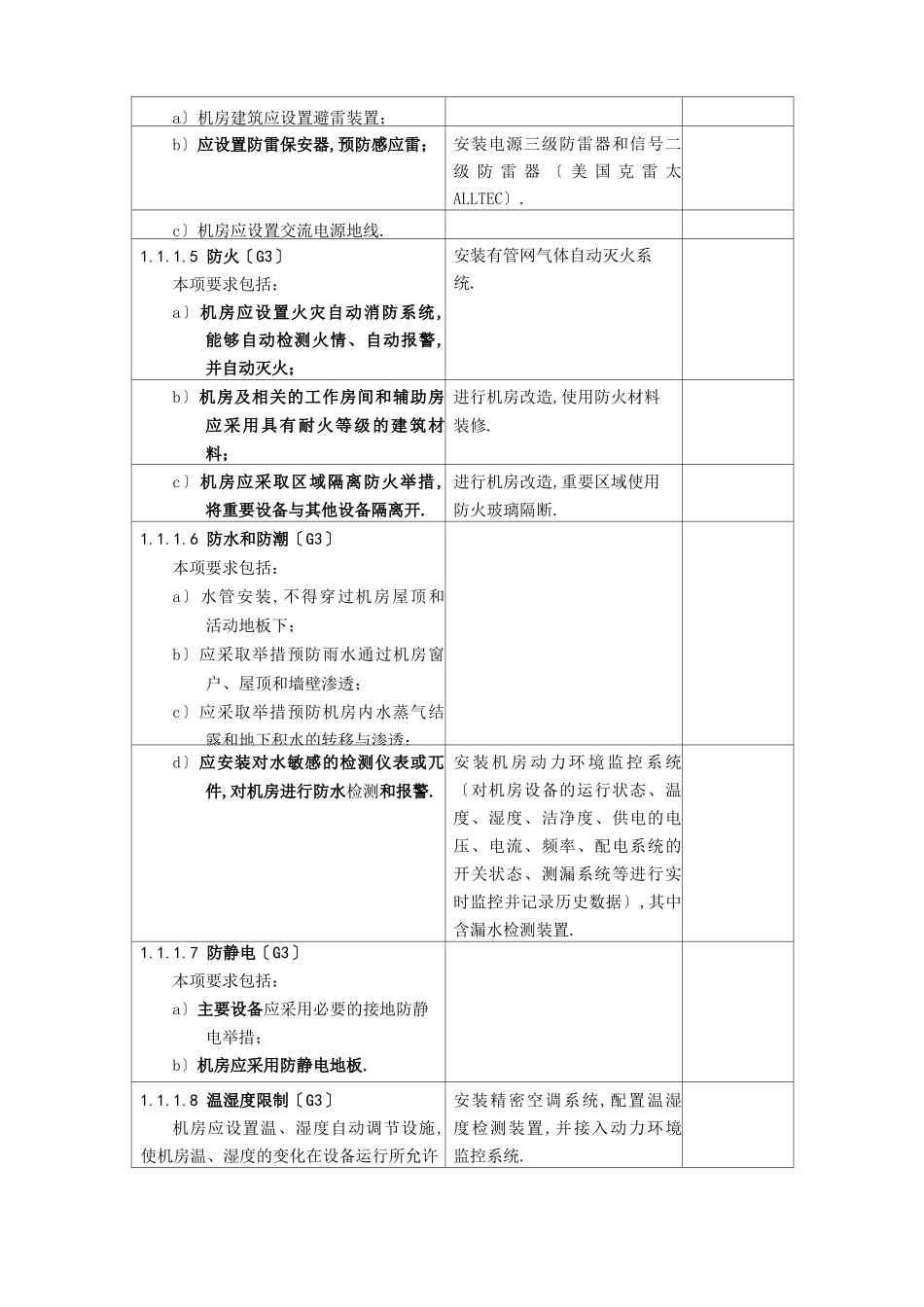 等级保护三级等保三级基本要求_第2页