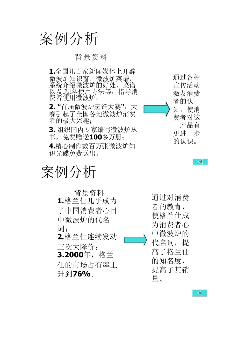 通过实践理解企业如何进行激发消费者问题认知的营销活动_第3页
