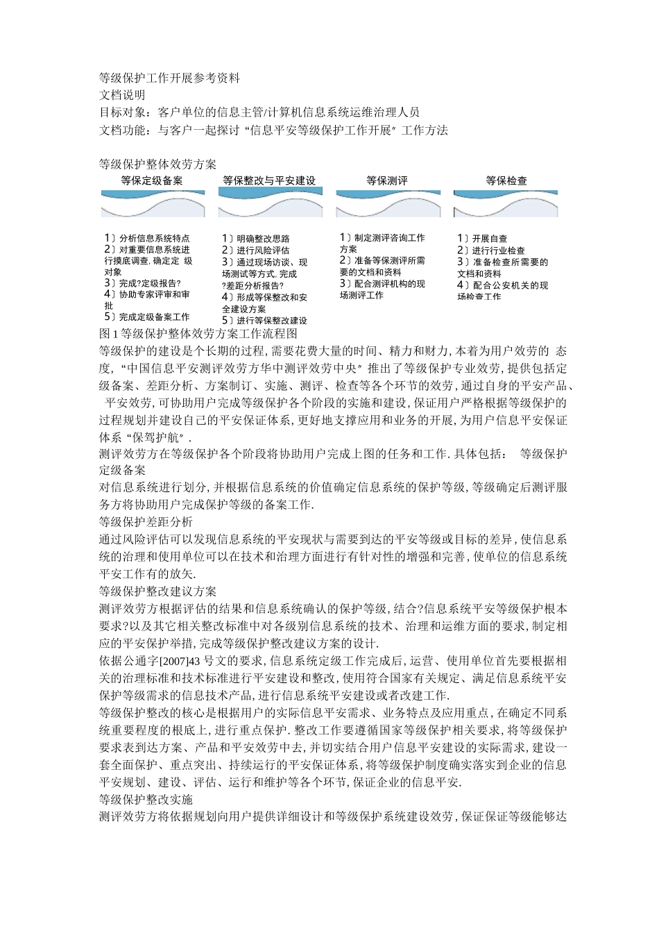 等级保护工作各环节服务方案_第1页