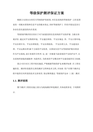 等级保护测评保障方案