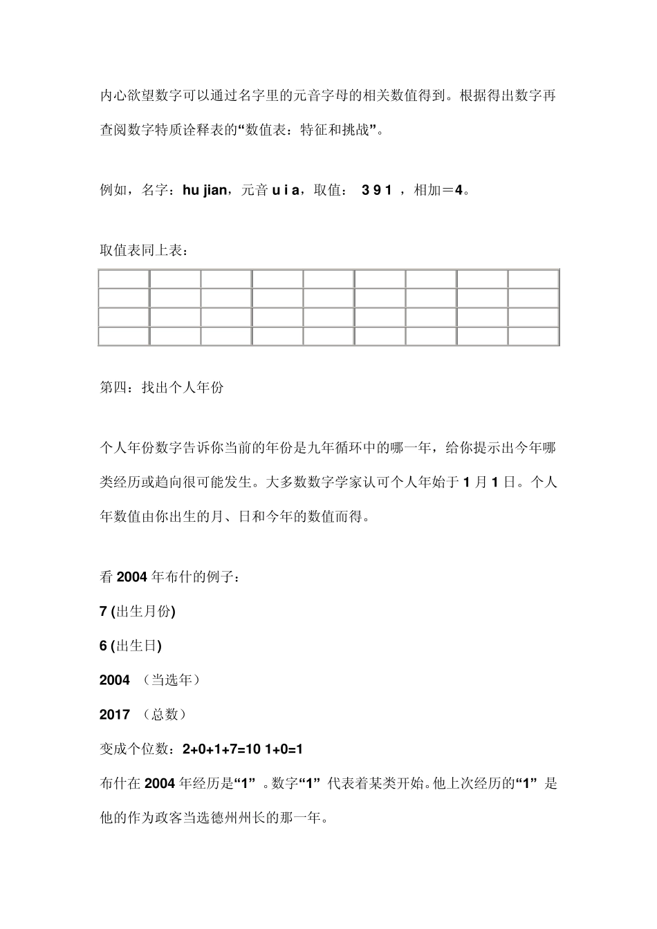 通过生日数字找寻命运轨迹_第3页