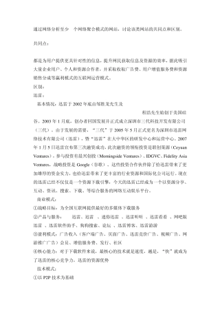 通过网络分析至少3个网络聚合模式的网站
