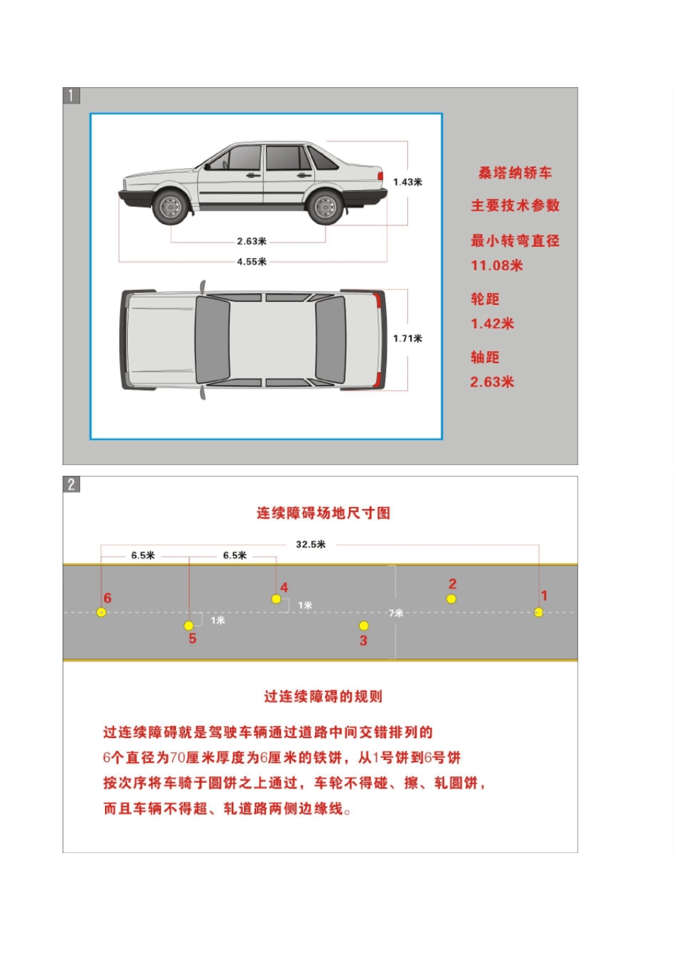 通过连续障碍(过圆饼)方法电子路_第3页