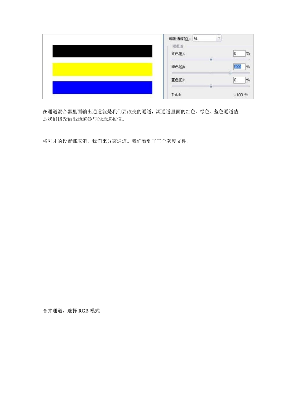 通道混合器原理终极教程_第3页