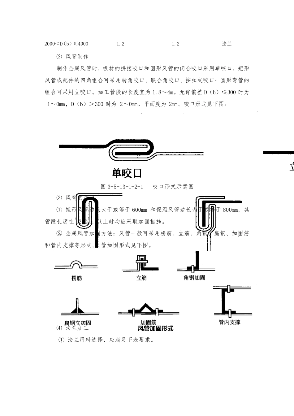 通风、空调工程施工方法及施工工艺方案_第3页