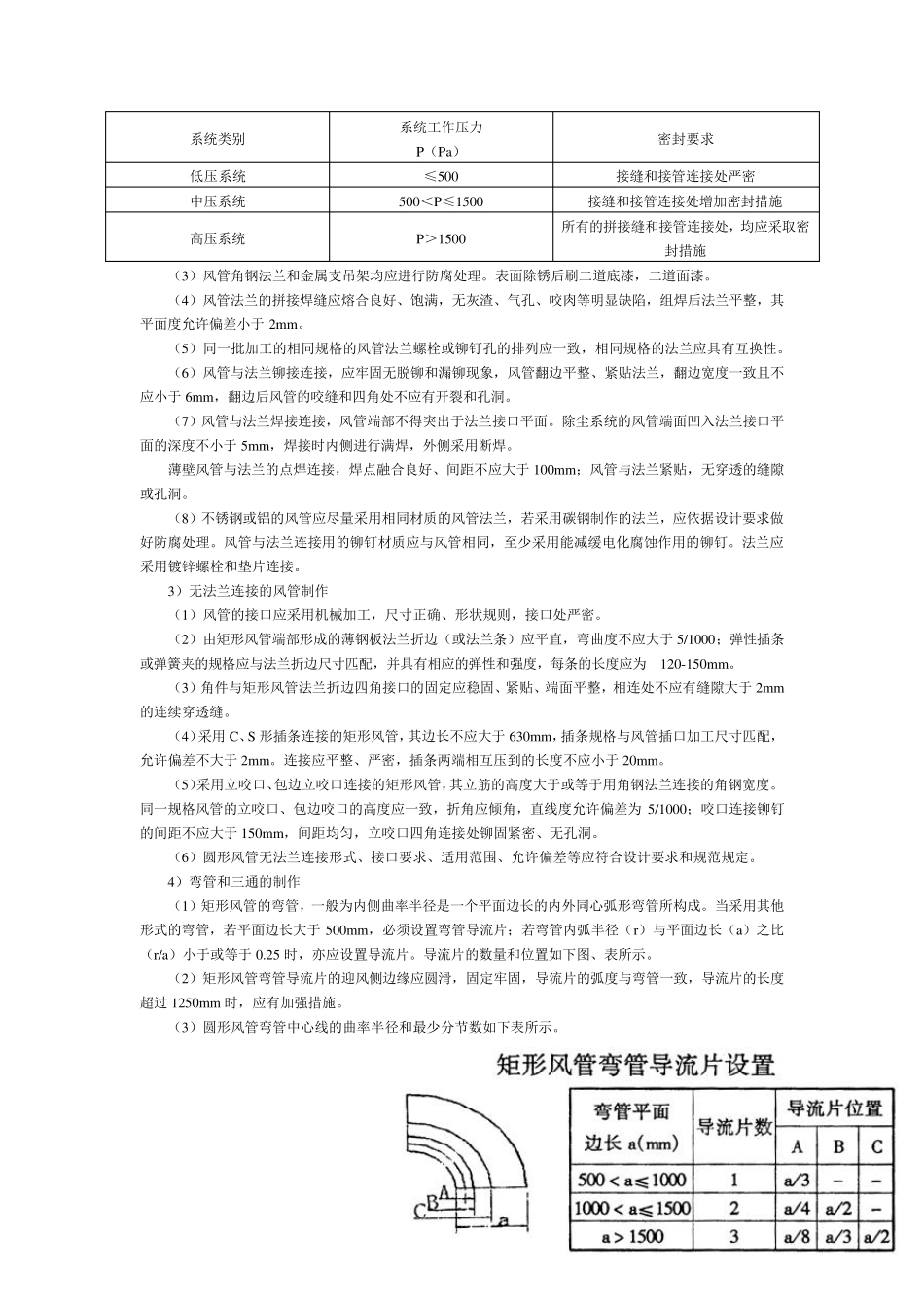 通风、空调工程质量控制要点_第3页