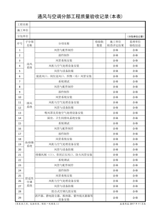 通风与空调分部工程质量验收记录