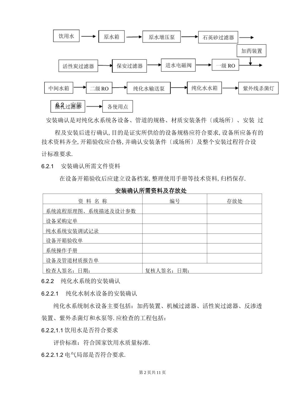 纯化水验证方案_第3页