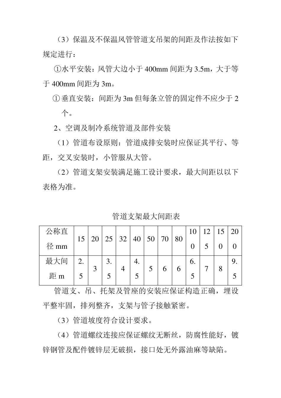 通风与空调工程施工方法及技术措施_第2页