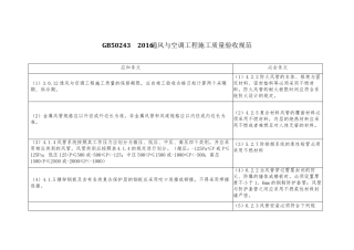 通风与空调工程施工质量验收