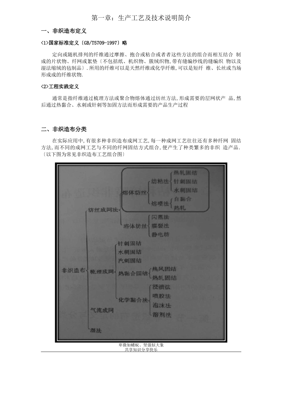 纺粘熔喷复合无纺布工艺及检验方法_第2页